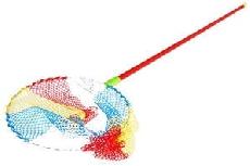 Drugelių gaudyklė Adriatic Net Colorful Butterfly Catching Net, 24 cm x 24 cm, įvairių spalvų