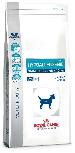 Sausas šunų maistas Royal Canin Hypoallergenic, 1 kg