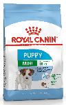 Sausas šunų maistas Royal Canin SHN Mini Junior, vištiena, 8 kg