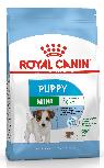 Sausas šunų maistas Royal Canin SHN Mini Junior, vištiena, 2 kg