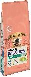 Sausas šunų maistas Purina Dog Chow Adult Light, kalakutiena, 14 kg