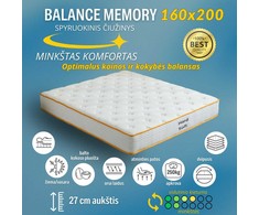Meb Podrez Balance Memory Foam čiužinys dydis 160